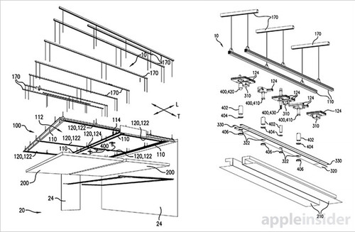 Apple Store零售店专利:智能照明天花板