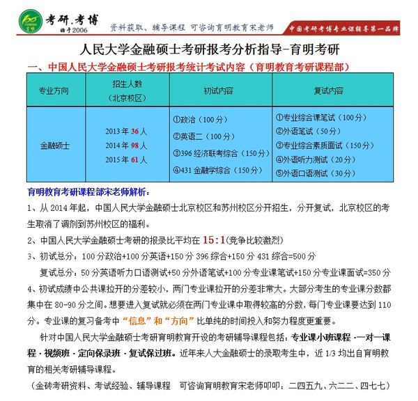 人大396考研大纲（2024年396考研大纲） 人大396考研大纲（2024年396考研大纲）《人大396真题》 考研培训