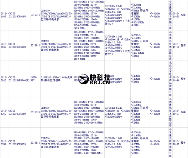 죬ߵ׼ķˡ201591120151122015815Լ2015811Ŀȫͨ»Сƺ׼սһˡ