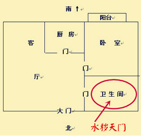 父親的身體每況愈下,從肺積水演變為肺癌--這就是