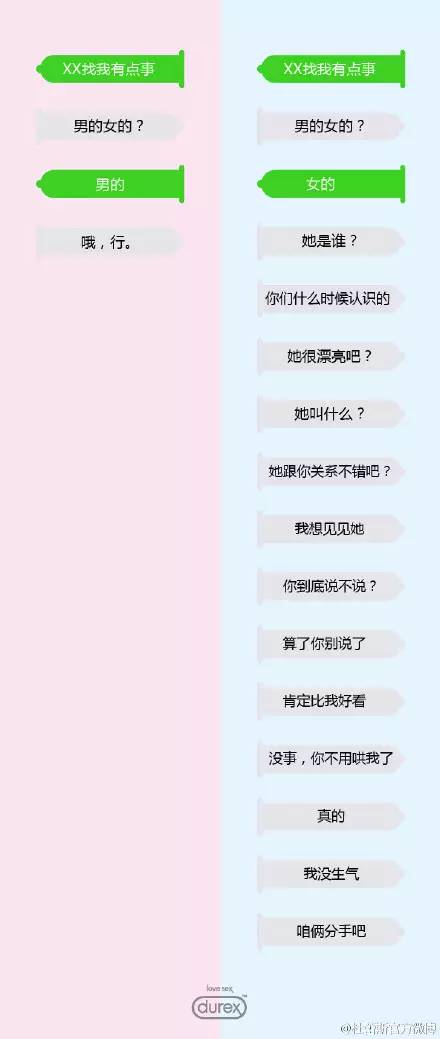 杜蕾斯这些年的文案(2015年杜蕾斯写的那些神文案)