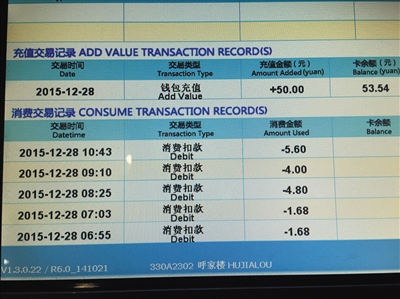 7时前,记者分别由朱辛庄站和沙河站乘车,本应分别消费3元,因满100打八折再经低峰优惠打七折,只消费1.68元。