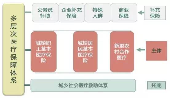 支付宝淘宝众筹在哪里_支付淘宝宝众筹怎么退款_淘宝众筹页面在哪里
