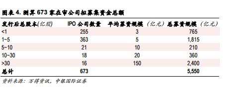 2016һ󲨶ӿ2015й˾棬ĿǰδʵʩĶ883ļʽ2.17ڡ807Ŀļʽ50£ļʽ1.31ڣ76Ŀļʽ50ϣļʽ8,590Ԫ