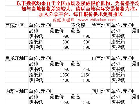 2016年最新废纸回收价格表-废纸老板网