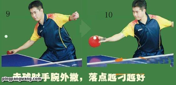 乒乓球技术教学:直板侧身位正手滑板