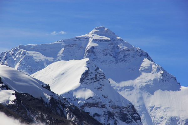 珠穆朗玛峰资料图片