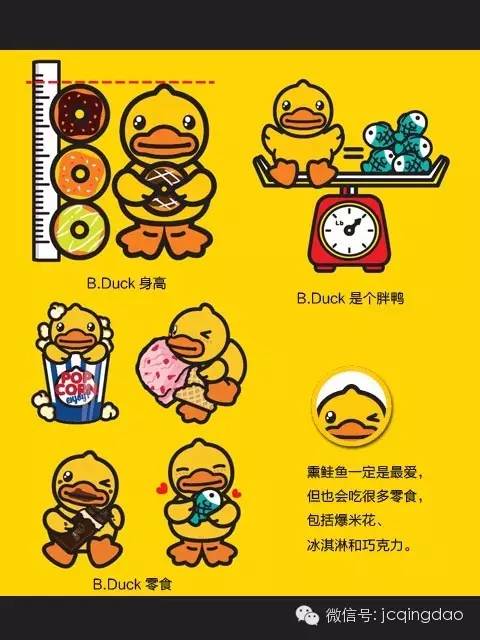 潮流0202玩樂人生努力做鴨02bduck鴨仔仔十週年