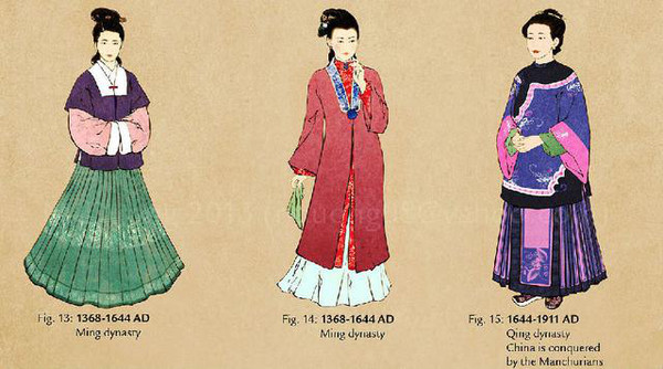 古代女性服饰参考集,喜欢古风格的必须收藏-来自插画师nancy duong