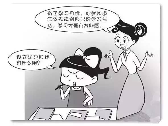 怎样让孩子自觉主动的学习并爱上学习?