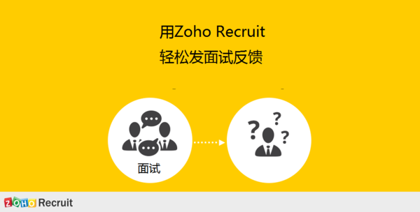 用zohorecruit轻松发面试反馈