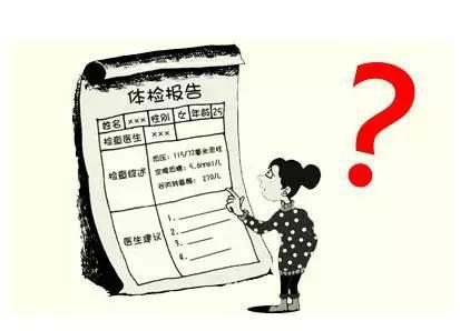 如何看懂體檢報告這份天書