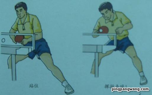 乒乓球技术图解反手弹击技术