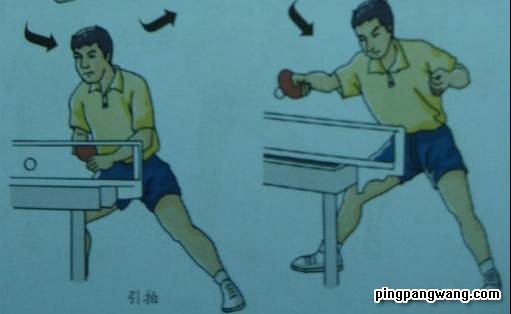 乒乓球技术图解反手弹击技术