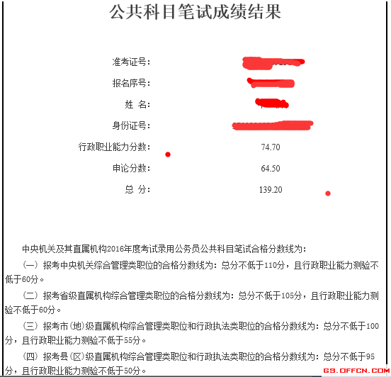 公务员考试成绩查询图片