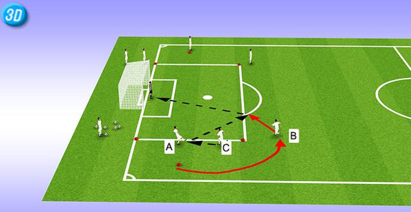 一刻足球3d訓練教案第八期——射門訓練(3)