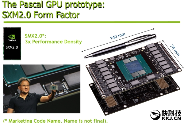 NǸ16nm˹Ѳ……