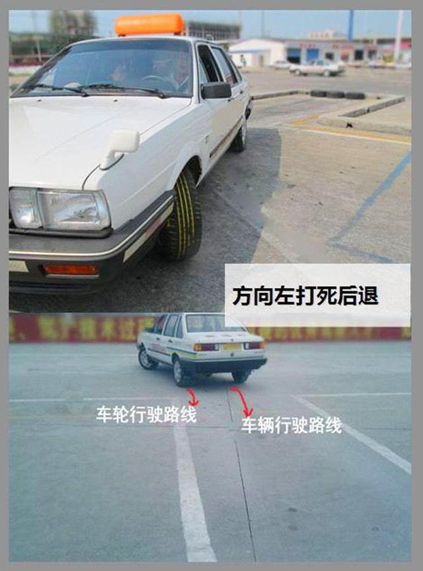 超強倒車入庫技巧完整圖片解說