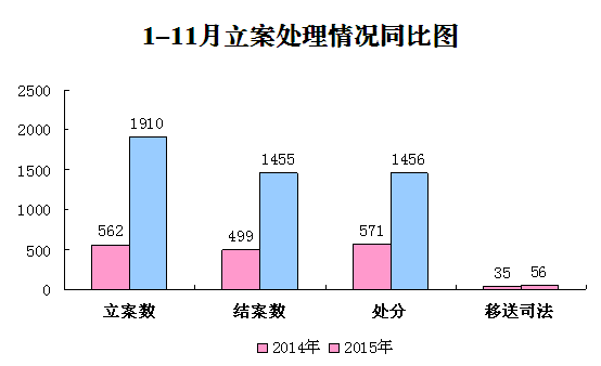 2015111£мͼ1910᰸14551456ˣ˾56ˡʵβ79Ա쵼ɲʵලβ10ͼɲʹ