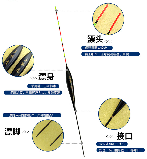 浮漂的漂型图解图片