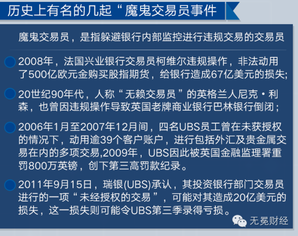 法兴银行巨亏案(法兴银行重生记：150年后，数字化战胜了破产)