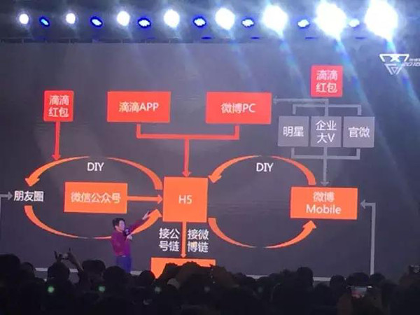 微播易放话明年要帮自媒体一年挣1000万