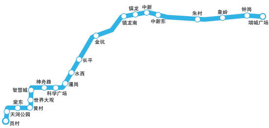 廣州年底新增3條地鐵!21號線或未能如期