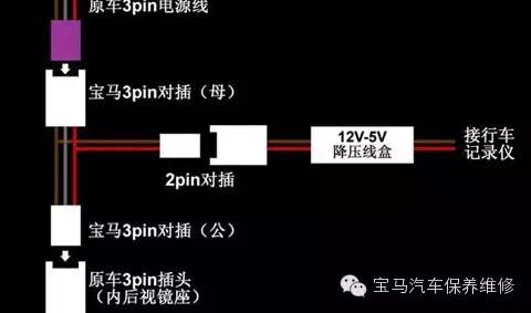 记录仪宝马头四芯图解图片