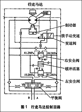 力克川课堂行走马达工作原理分析