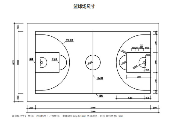 球场尺寸为:长28米,宽15米,篮球的丈量是从界线的内沿量起