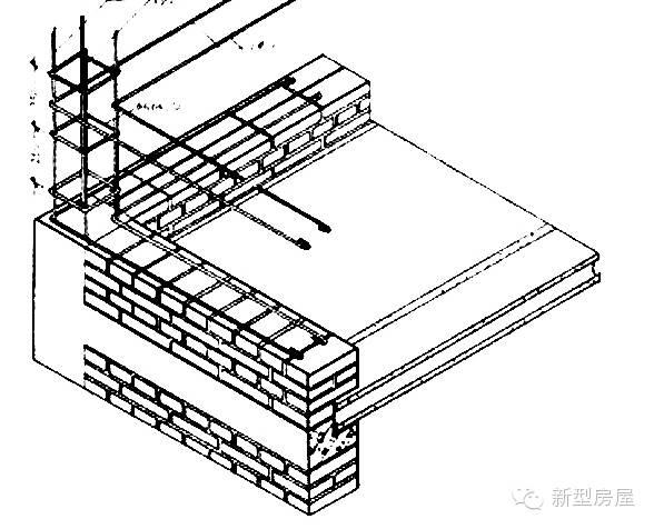 怎麼建造真正結實抗震的框架房屋柱子多粗鋼筋