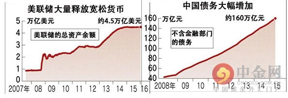 人民幣