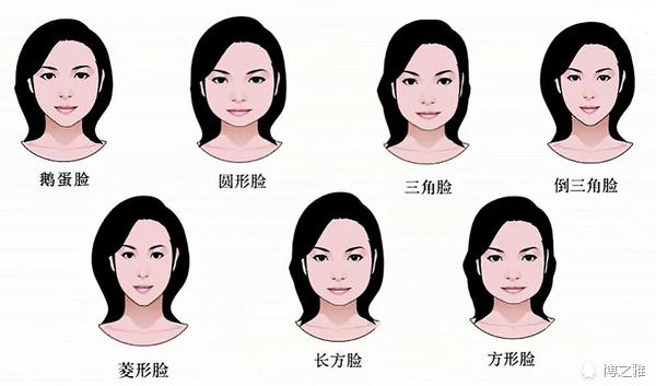 女人化妆基本功,不同的脸型不同的画法