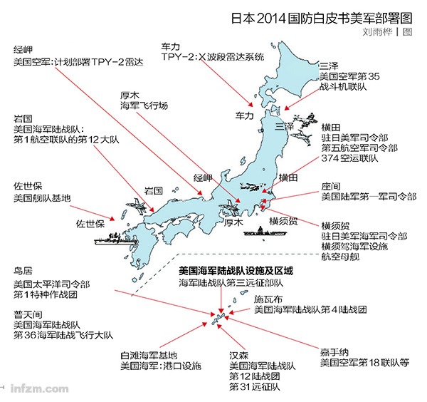 "侦察不会停止 驻日美军是为情报而生(组图)