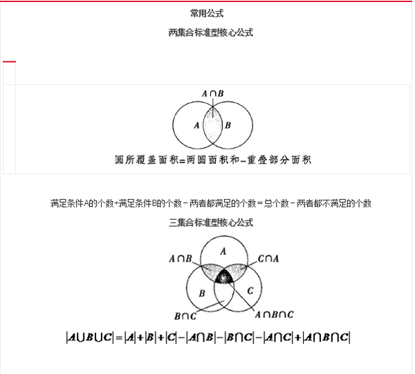 2016甘肃公务员考试数量关系高频考点:容斥原理