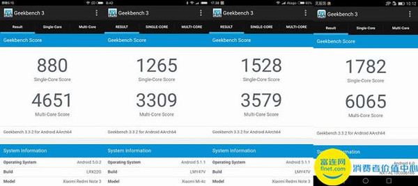 高通骁龙650首发红米note3全网通版性能测试