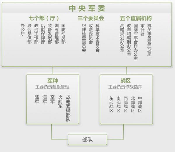 巴音郭楞军分区简介图片