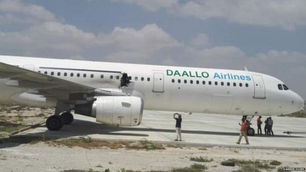 ͼ庽չ˾Daallo AirlinesD3159ϷըDarren Howe