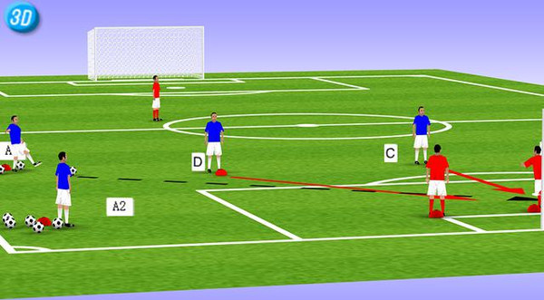 一刻足球3d訓練教案第十三期——守門員訓練