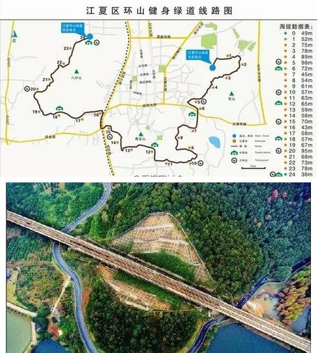 江夏环山绿道线路图图片