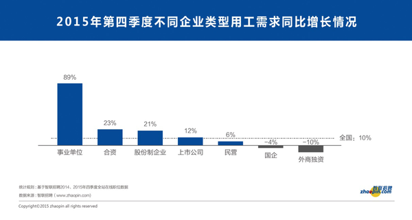 中國泡沫機行業市場調查研究報告(目錄)