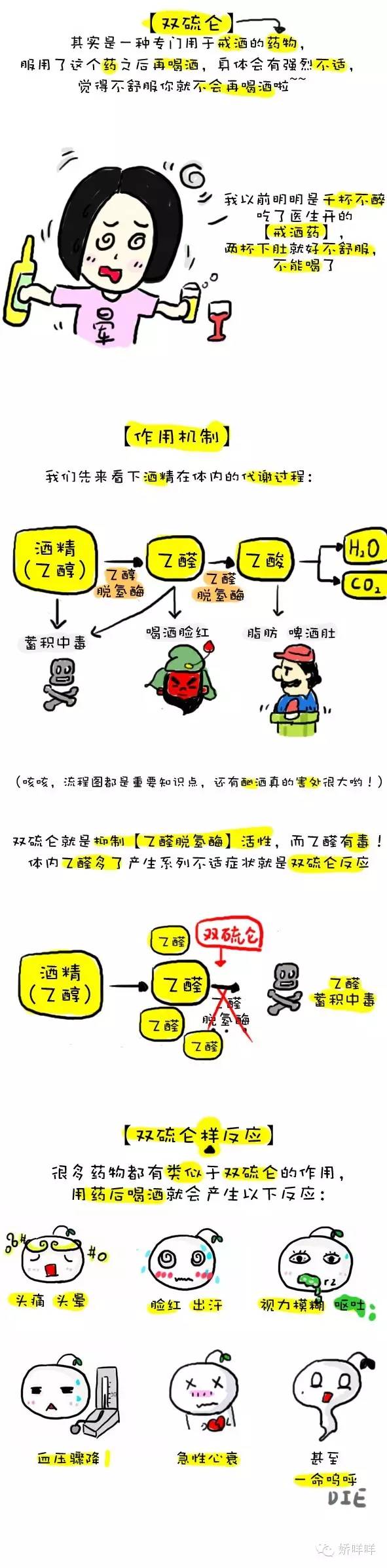 來源:嬌咩咩微信號親們,在醫學論壇網微信號回覆:八卦醫學史,觀看以下