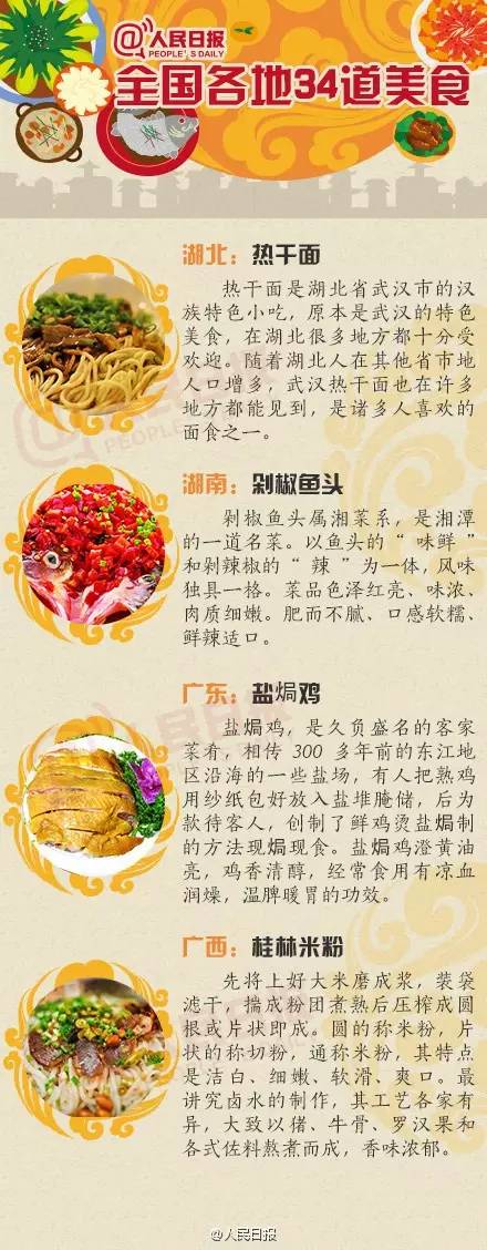 春节各地美食大盘点,你家美食上榜了吗?