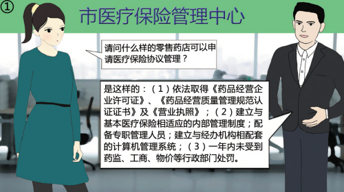 什麼樣的零售藥店能申請醫保協議管理?(組圖)