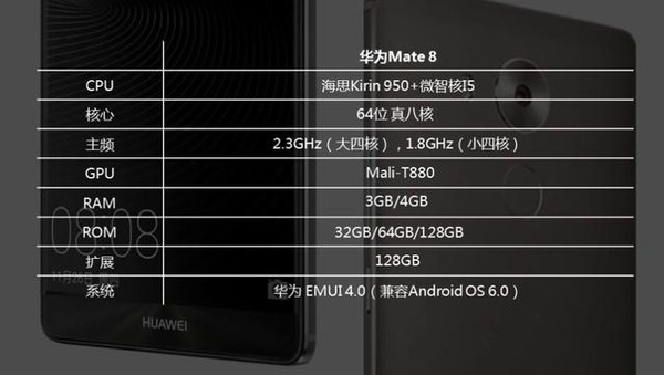 mate8配置参数图片