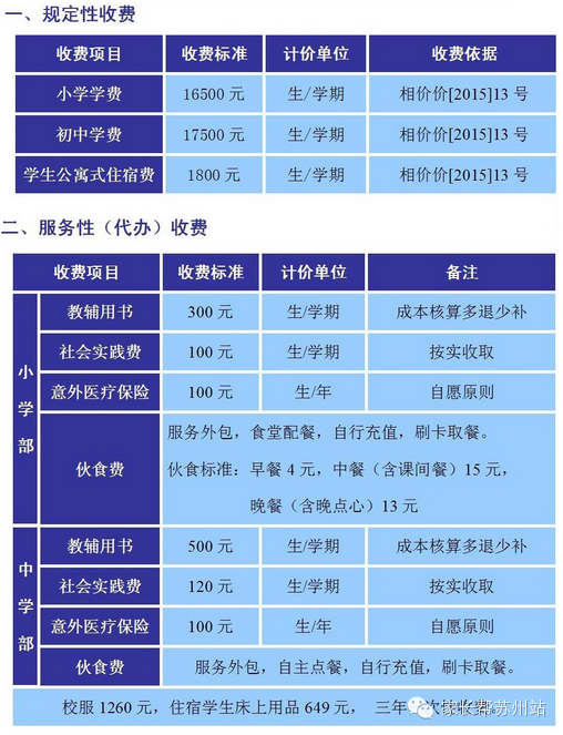 苏圩中学 学费图片