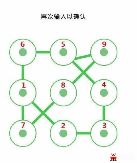 手势密码 复杂图片