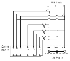 變壓器空載負載特性測試儀試驗接線圖