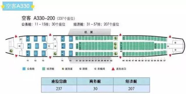 天津航空32f飞机座位图图片