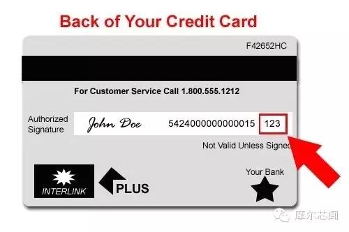 【信用卡背面的這三位數字就是cvv碼】plan c以上計劃都不成功,看來